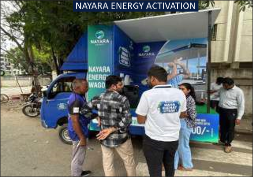 ACTIVATION CAMPAIGNS
